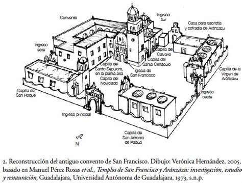 Vista De Los Retablos De La Capilla De Ar Nzazu De Guadalajara Anales