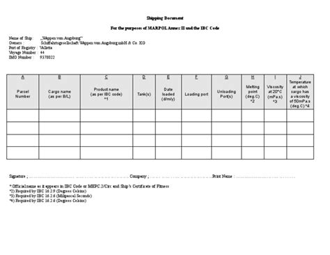 Shipping Document For The Purposes of MARPOL Annex II and The IBC Code | PDF