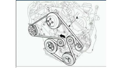 Kia Sorento Serpentine Belt Diagram Beltdiagram Net