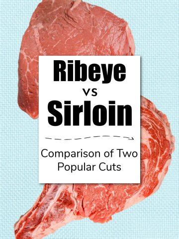 New York Strip Vs Sirloin The Complete Guide Kitchen Laughter