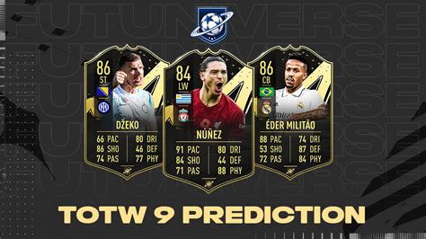 Totw 9 Prediction Fifa 23 I Favoriti Per La Squadra Della Settimana