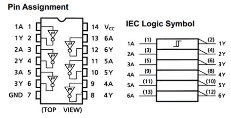 74hc14 Datasheet Pdf Toshiba