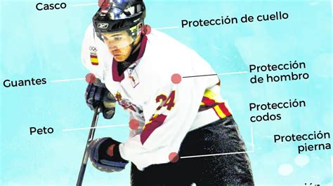 Las Reglas De Hockey Sobre Hielo Material De Deporte Barato