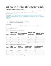 Ecosystems Docx Lab Report For Population Dynamics Lab