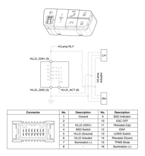 Kia Rio Lighting System Rheostat