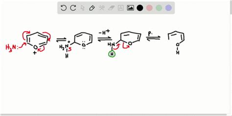 Propose a mechanism for the reaction of bisphenol A with phosgene ...