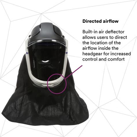 Buy 3M Versaflo M 400 Series High Impact Respiratory Helmet Suppliers