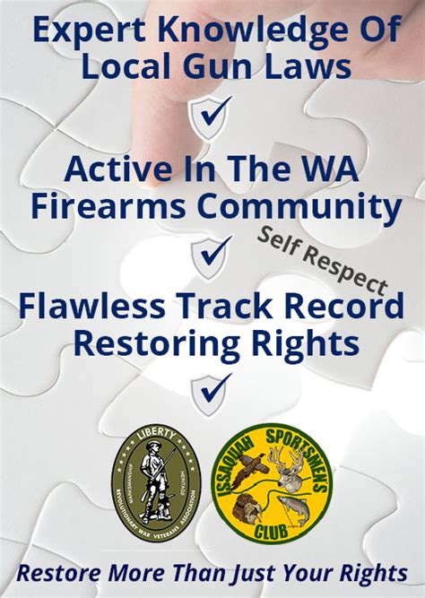 Restoration Of Firearm Rights Wa Restore Gun Rights In 60 Days Or Less