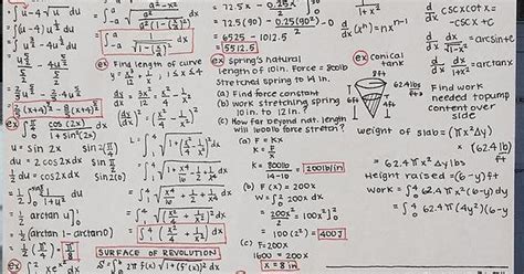 Calculus 2 Cheat Sheet