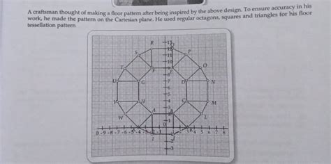 A Craftsman Thought Of Making A Floor Pattern After Being Inspired By The