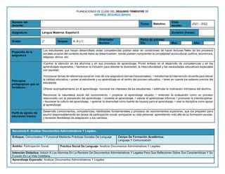 Secuencia 6 Analizar Documentos Administrativos Y Legal Docx