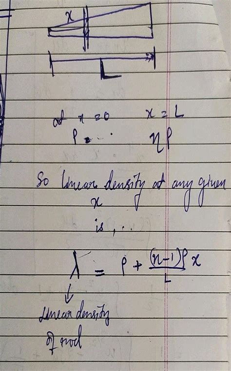 Tmr Ml Of Inertia Mr Calculate The Moment Of Inertia Of A Rod