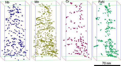 3D Characterization Of Nano Scale Precipitates In Shape Memory Alloys