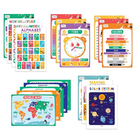 Buy Magic Scholars Educational S 18 Bundle Pack Classroom Decor For