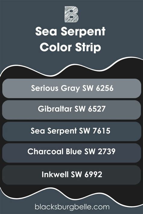 Sherwin Williams Sea Serpent SW 7615 Paint Color Review