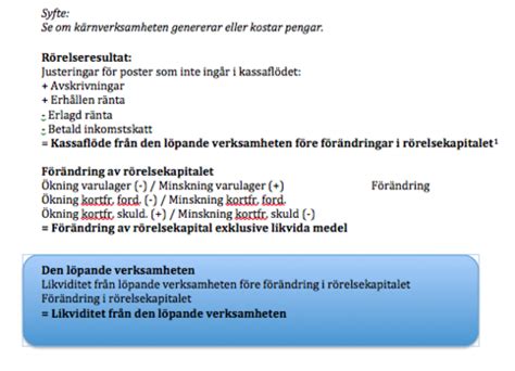 Industriell Ekonomi Formler Och Begrepp Flashcards Quizlet