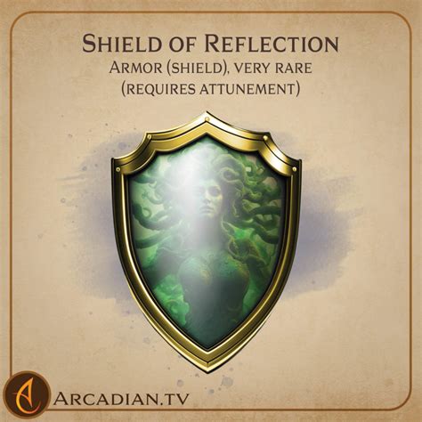 Shield of Reflection – new DnD magic item - Arcadian Media