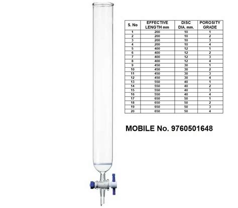 ABGIL Borosilicate Glass Chromatography Column With Sintered Disc