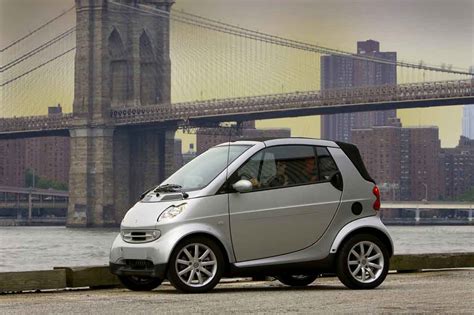 Fiche Technique Smart Fortwo Cabrio Brabus 2006