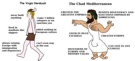 Nordcuck Vs Mediterranean Virgin Vs Chad Know Your Meme Daftsex Hd