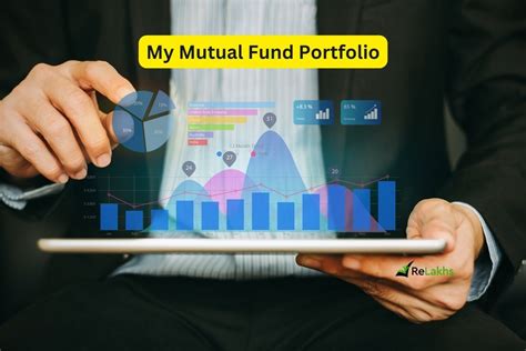 My Latest Mutual Fund Portfolio 2023 Goal Based Plan