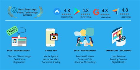 14 Best Event Management Software And Tools