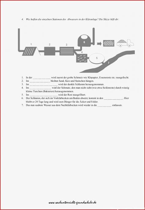 Kl Ranlage Grundschule Arbeitsblatt Beratung Nur F R Sie