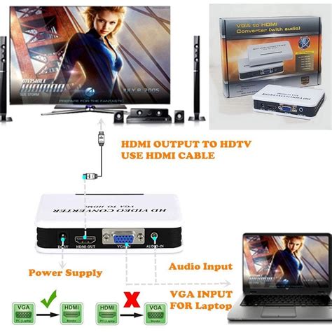 Converter Box Video Vga To Hdmi Audio Full Hd P Emag Ro