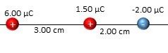 Calculate the magnitude and direction of the Coulomb force on each of ...