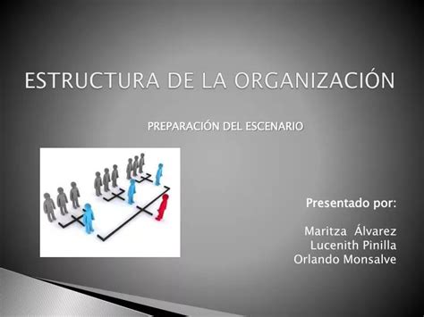 PPT ESTRUCTURA DE LA ORGANIZACIÓN PowerPoint Presentation free