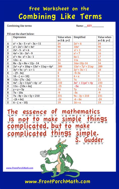 Easy Combining Like Terms Worksheet Pdf