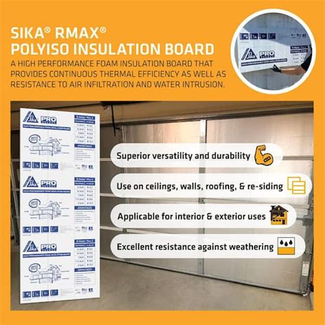 Rmax Board