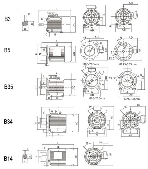 Ie Series Super Premium Efficiency Three Phase Asynchronous Motor