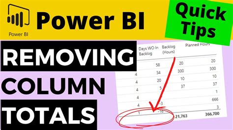 Remove Columns In Power Bi Desktop Printable Forms Free Online