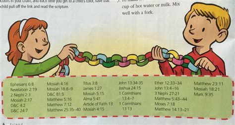 Image Teaching Children The Gospel