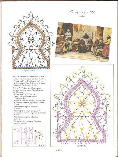 Picasa Web Albums Serena Stella La Guipure Du Bobbin Lace