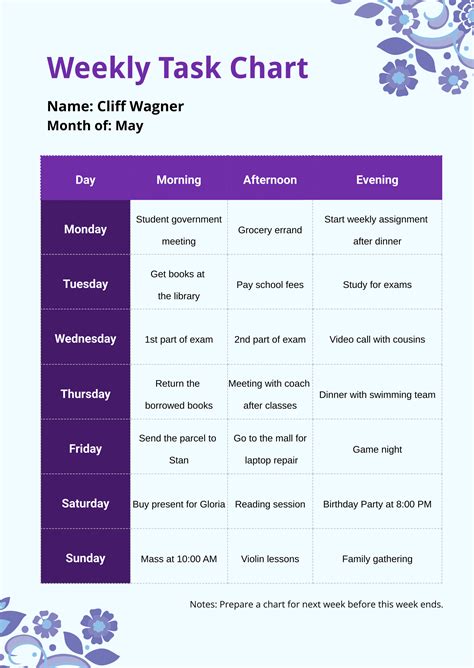 Chart Template in Illustrator, PDF, Google Docs - Download | Template.net