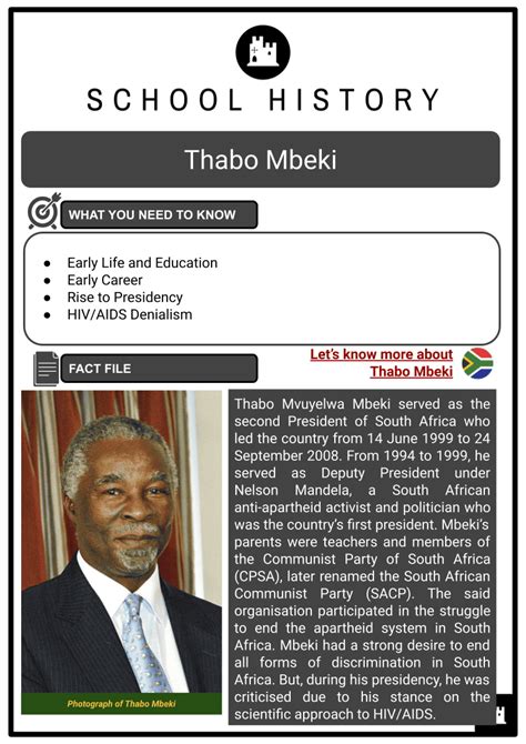 Thabo Mbeki | Life, Presidency | South African History Worksheets