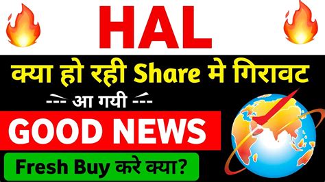 HAL Share Latest News Today Hal Share Analysis Hal Share Targets