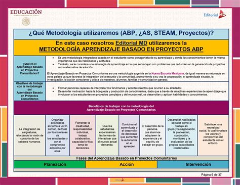 Formato Programa Analitico 1 Emprendimiento Riset