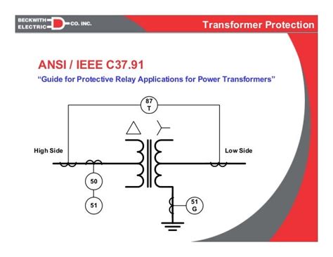 Power Transformer Protection