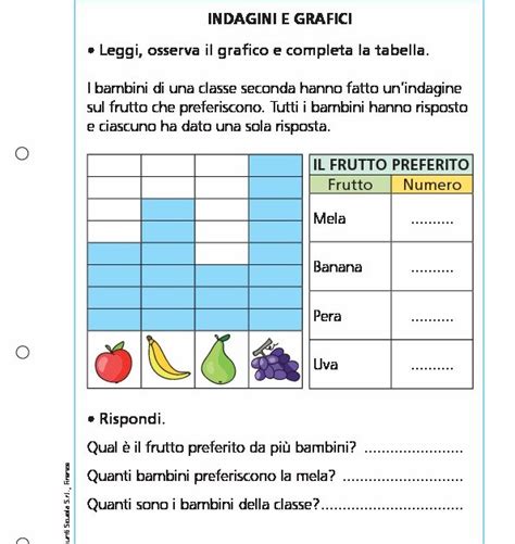 Grafici Degli Esercizi Per Bambini