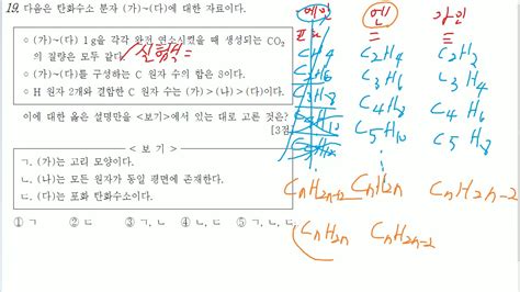 2017 고3 3월 모의고사 화학1 19번문제 Youtube