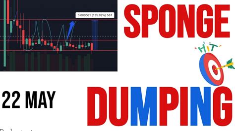 Sponge Coin Price Prediction Analysis Today YouTube