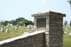 Immanuel Lutheran Cemetery in Saint Charles, Missouri - Find a Grave ...