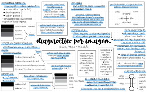 SOLUTION Mapas Mentais 1 Avalia O De Diagn Stico Por Imagem Grifado