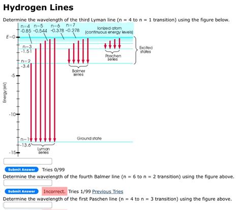 Solved Hydrogen Lines Determine the wavelength of the third | Chegg.com 