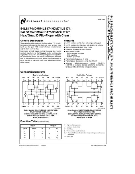 74ls175 Quad D Flip Flop Datasheet Pdf