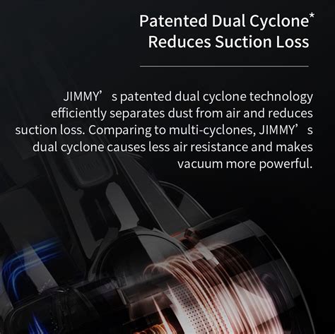 JIMMY H9 Pro Cordless Handheld Vacuum Cleaner