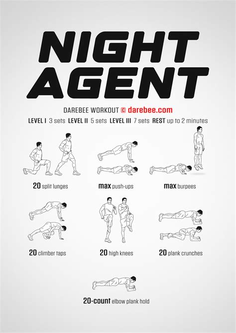 Night Agent Workout